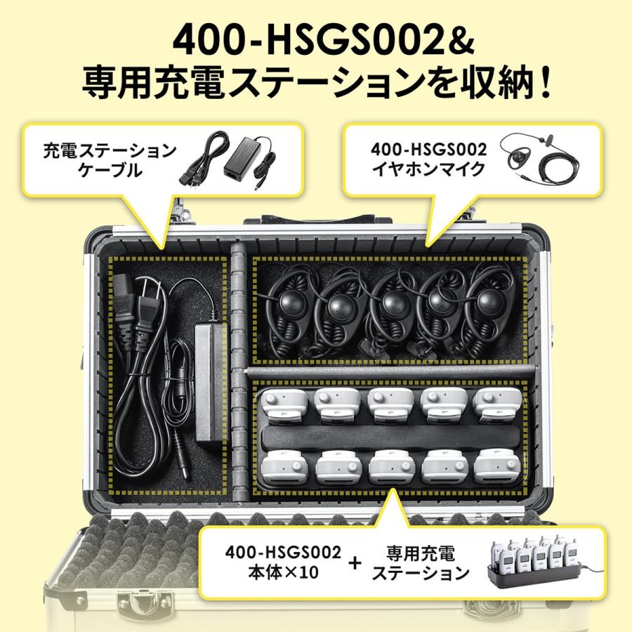 400-HSGS002　用収納ケース　キャリングケース　ショルダーベルト付　400-HSGS-BOX2　鍵付