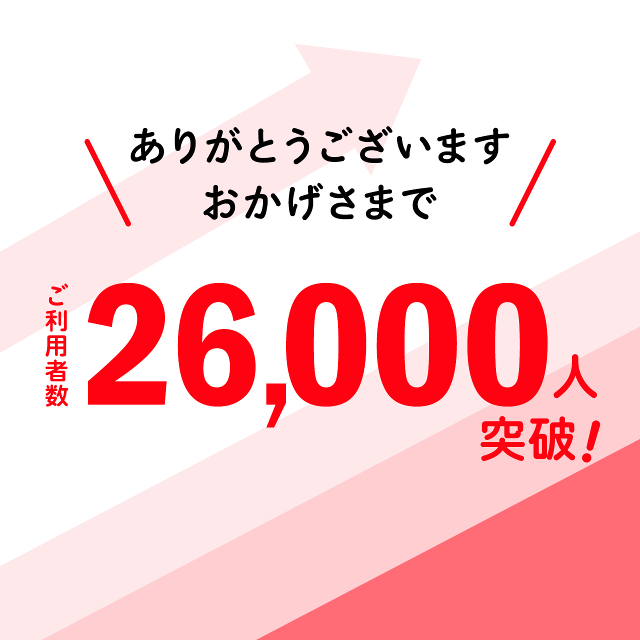 SANWA SUPPLY 【5台セット】ワイヤレスガイドシステム ガイド用 SANWA SUPPLY 【5台セット】ワイヤレスガイドシステム ガイド用