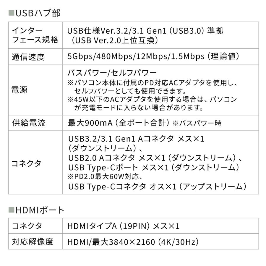USB ハブ Type-C HDMI出力 4K USB-C タイプC PD充電 60W対応 4K/30Hz対応 MacBook iPad Pro Nintendo Switch 任天堂 スイッチ 対応 400-HUB086｜sanwadirect｜17