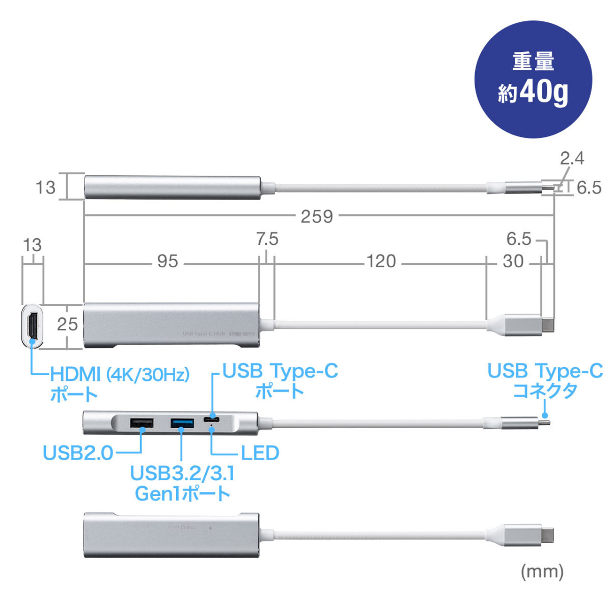 USB ハブ Type-C HDMI出力 4K USB-C タイプC PD充電 60W対応 4K/30Hz対応 MacBook iPad Pro Nintendo Switch 任天堂 スイッチ 対応 400-HUB086｜sanwadirect｜18