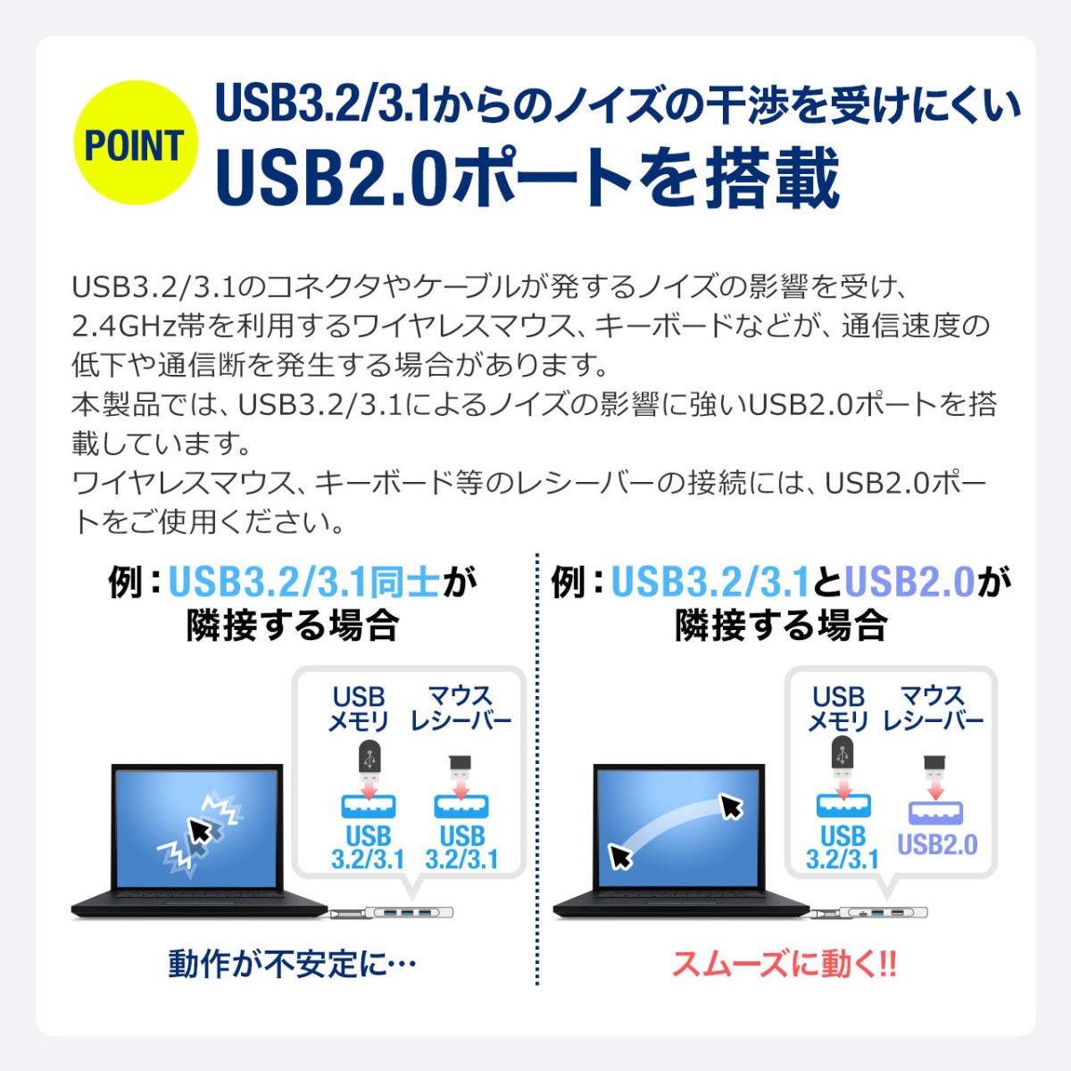 サンワサプライ　1.5m USB3.0リンクケーブル　KB-USB-LINK4