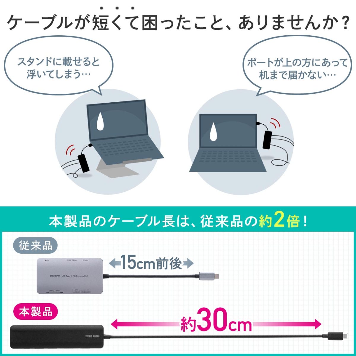 ドッキングステーション USB Type-C ハブ USBハブ HDMI SDカード microSDカード 有線LAN USB PD100W 拡張 増設 カードリーダー ドッキングハブ 400-HUB090BK｜sanwadirect｜03