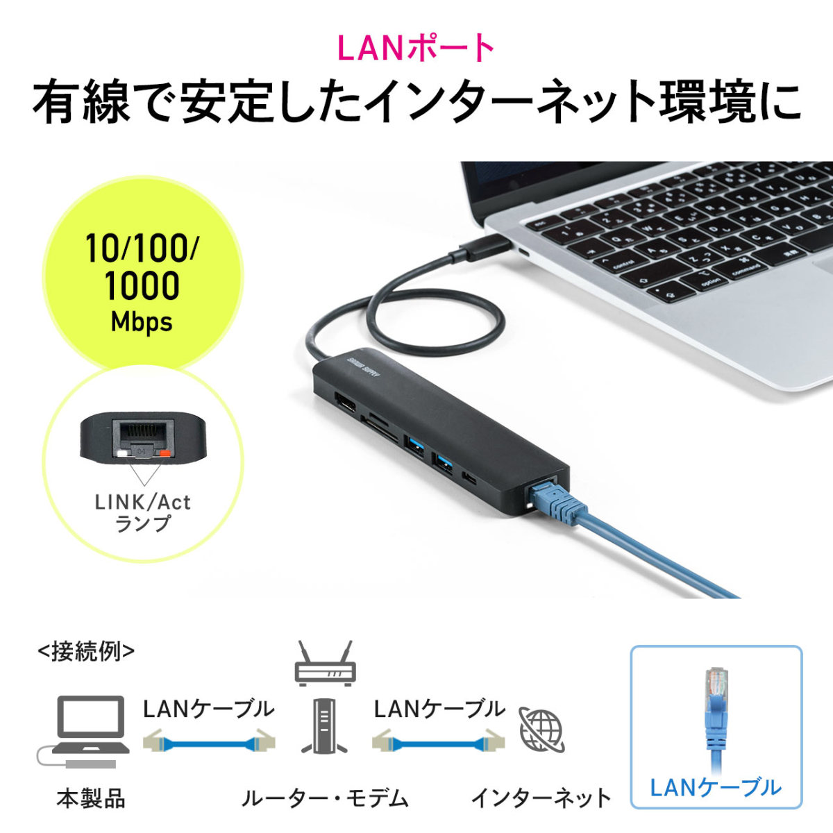 ゴシック ヤフオク! - USB Type-C ドッキングハブ HDMI・LANポート・カ... いします