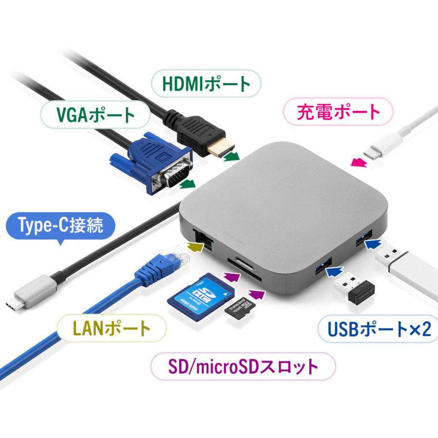 ドッキングステーション 巻取り式 USB Type-C ハブ HDMI VGA microSD&SDカード イーサネット PD100W対応 4K対応 8in1 コンパクト 持ち運び 400-HUB091S｜sanwadirect｜03