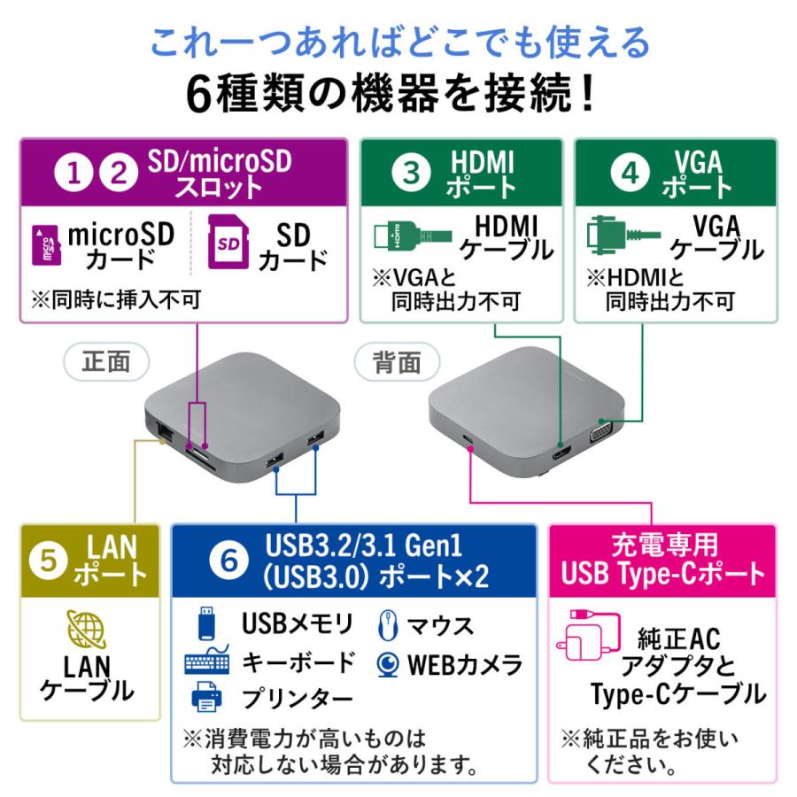 ドッキングステーション 巻取り式 USB Type-C ハブ HDMI VGA microSD&SDカード イーサネット PD100W対応 4K対応 8in1 コンパクト 持ち運び 400-HUB091S｜sanwadirect｜05
