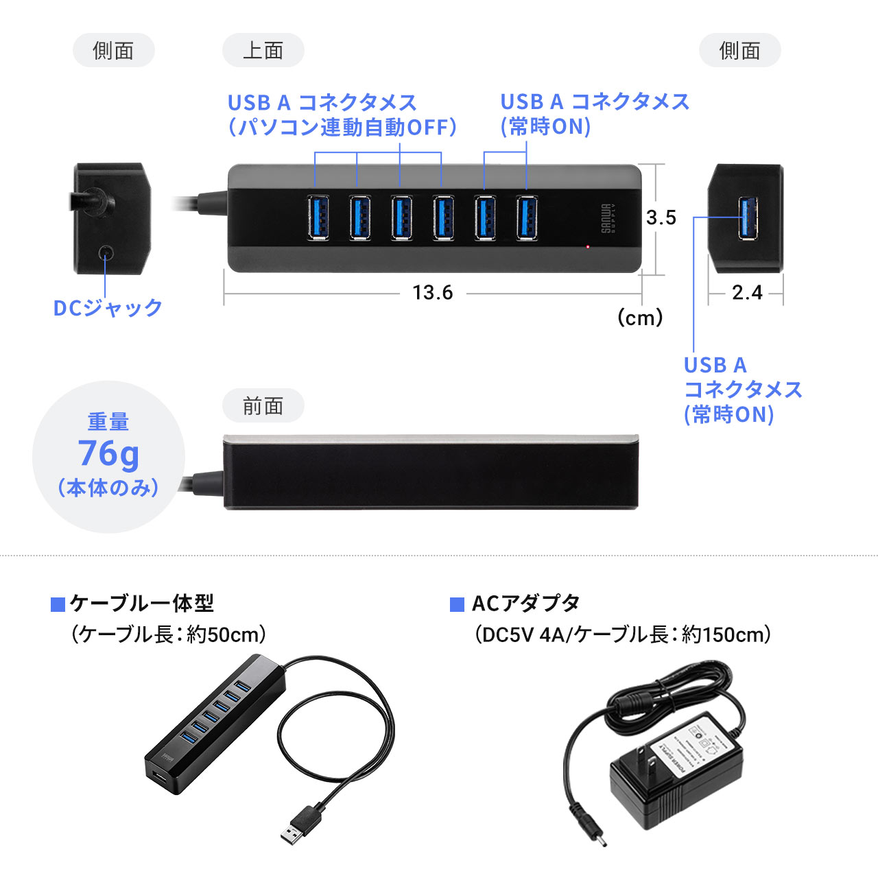 SANWA SUPPLY USBハブ バスパワー セルフパワー 両対応 7ポート