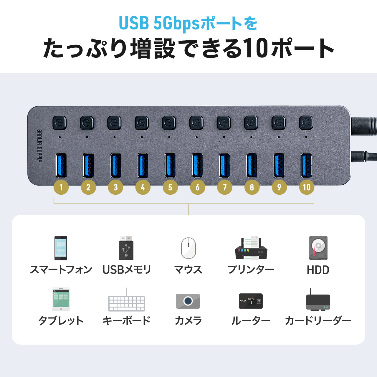SANWA SUPPLY（サンワサプライ） USBハブ 10ポート セルフパワー AC