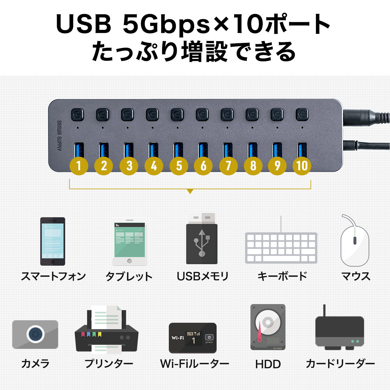 USBハブ 10ポート ACアダプタ付 セルフパワー USB 充電器 個別スイッチ付 スマホ iPhone タブレット iPad 充電 高速 データ転送 USB3.2 400-HUBA23GM｜sanwadirect｜02