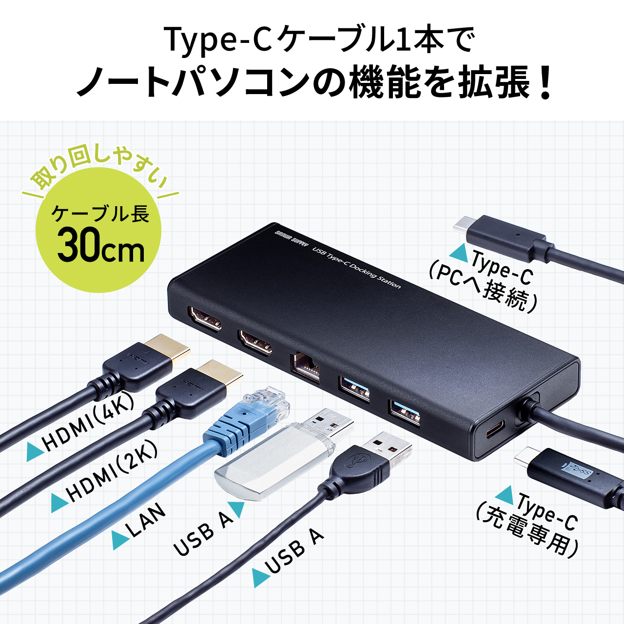 美品 ドッキングステーション USB Type-C ハブ ドッキングハブ 2画面