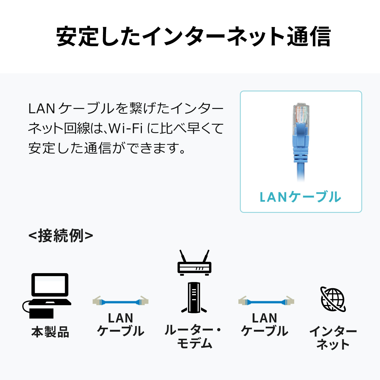 ドッキングステーション USB Type-C ハブ ドッキングハブ 2画面出力