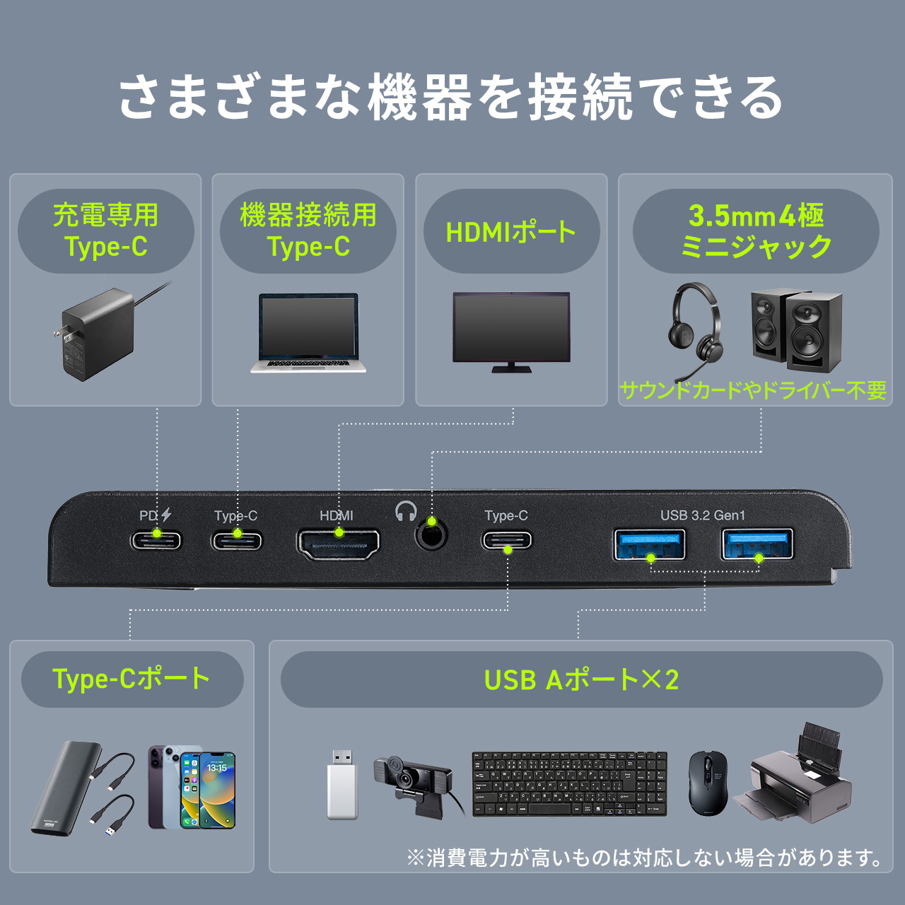 ドッキングステーション HDMI 4K Type-C コンパクト スタンド スマホ スマートフォン タブレット Switch対応 USB 増設 ハブ 変換 充電 400-HUBC14BK｜sanwadirect｜04