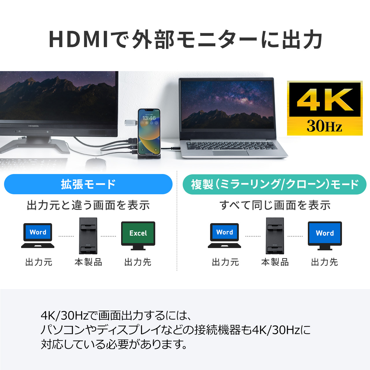 ドッキングステーション HDMI 4K Type-C コンパクト スタンド スマホ スマートフォン タブレット Switch対応 USB 増設 ハブ 変換 充電 400-HUBC14BK｜sanwadirect｜06