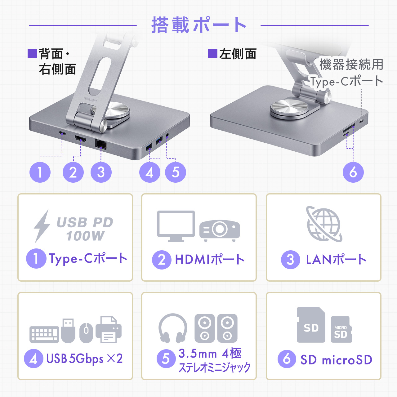 ドッキングステーション スタンド一体型 8in1 HDMI 4K対応 Type-C 有線LAN 拡張 増設 タブレット iPad モバイルディスプレイ ノートPC 400-HUBC15GM｜sanwadirect｜09