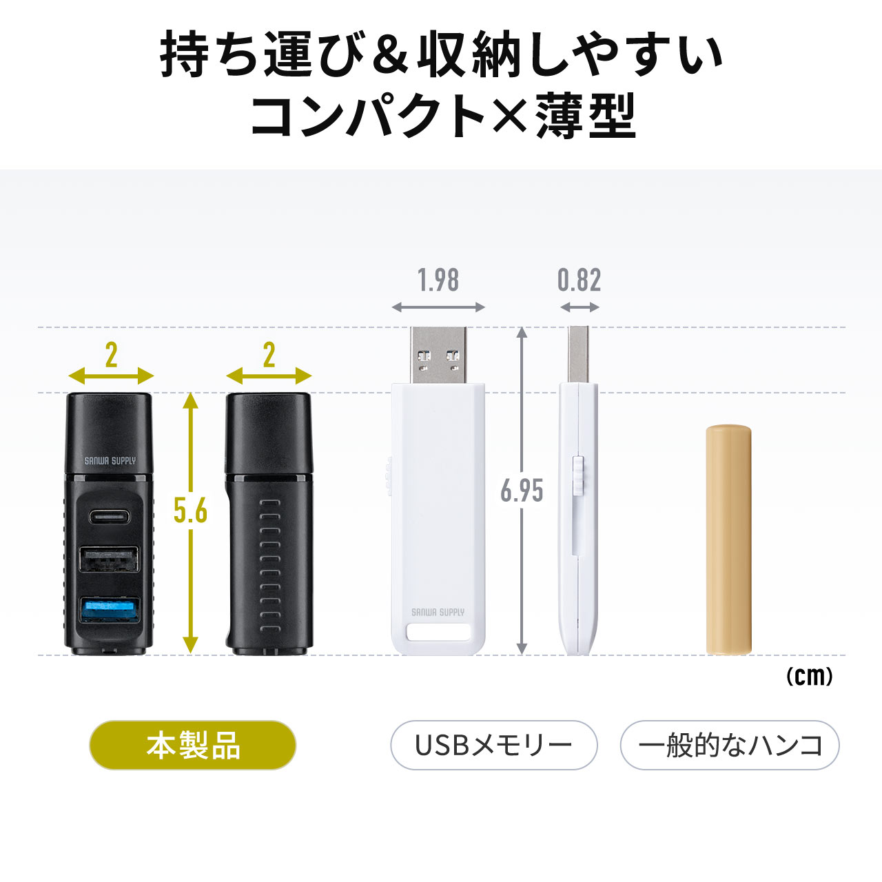 SANWA SUPPLY（サンワサプライ） USBハブ 3ポート コンパクト 小型 USB