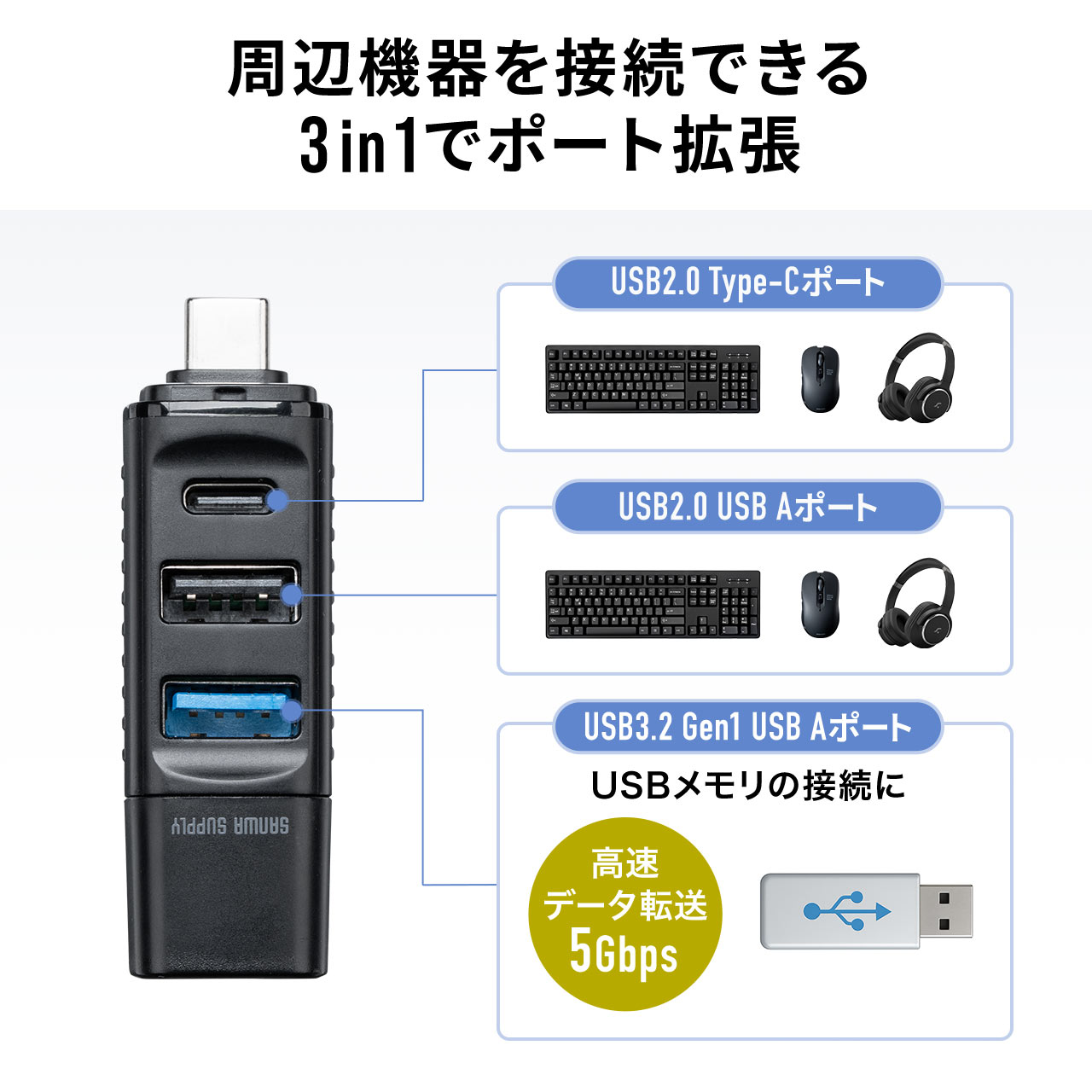 サンワサプライ USB-COVK11 4ポート USBハブ Amazon.co.jp: サンワサプライ USBハブ USB-A 4ポート USB 5Gbps