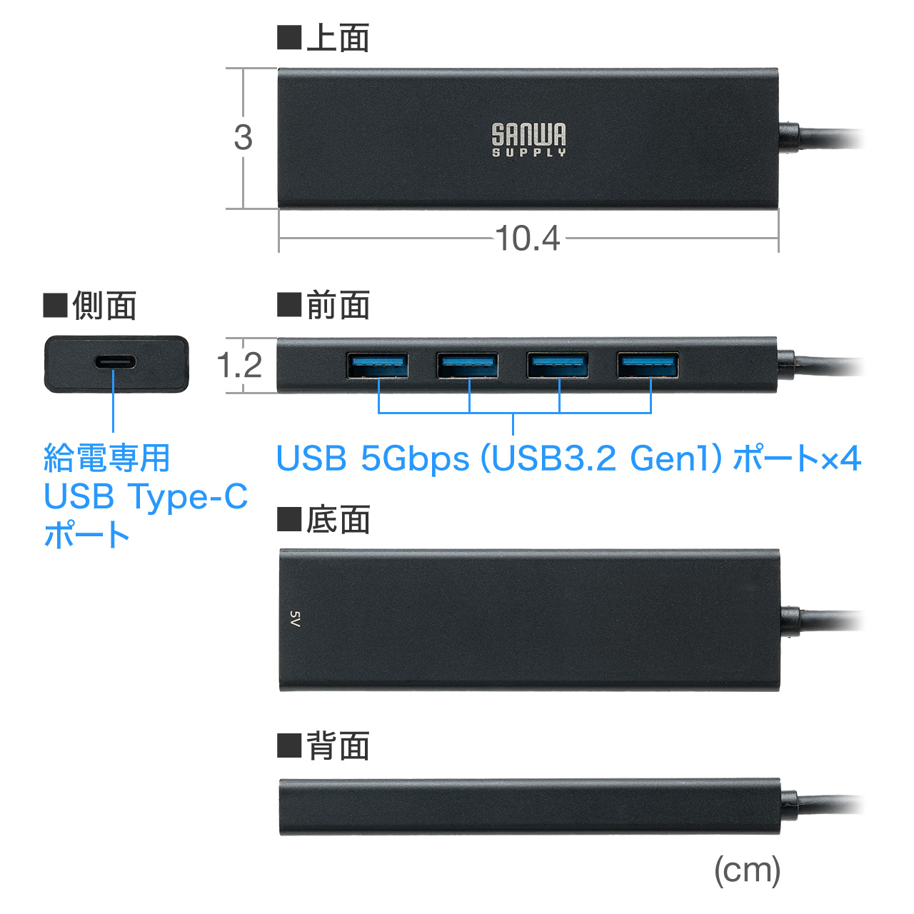 SANWA SUPPLY（サンワサプライ） USBハブ 5ポート セルフパワー バス