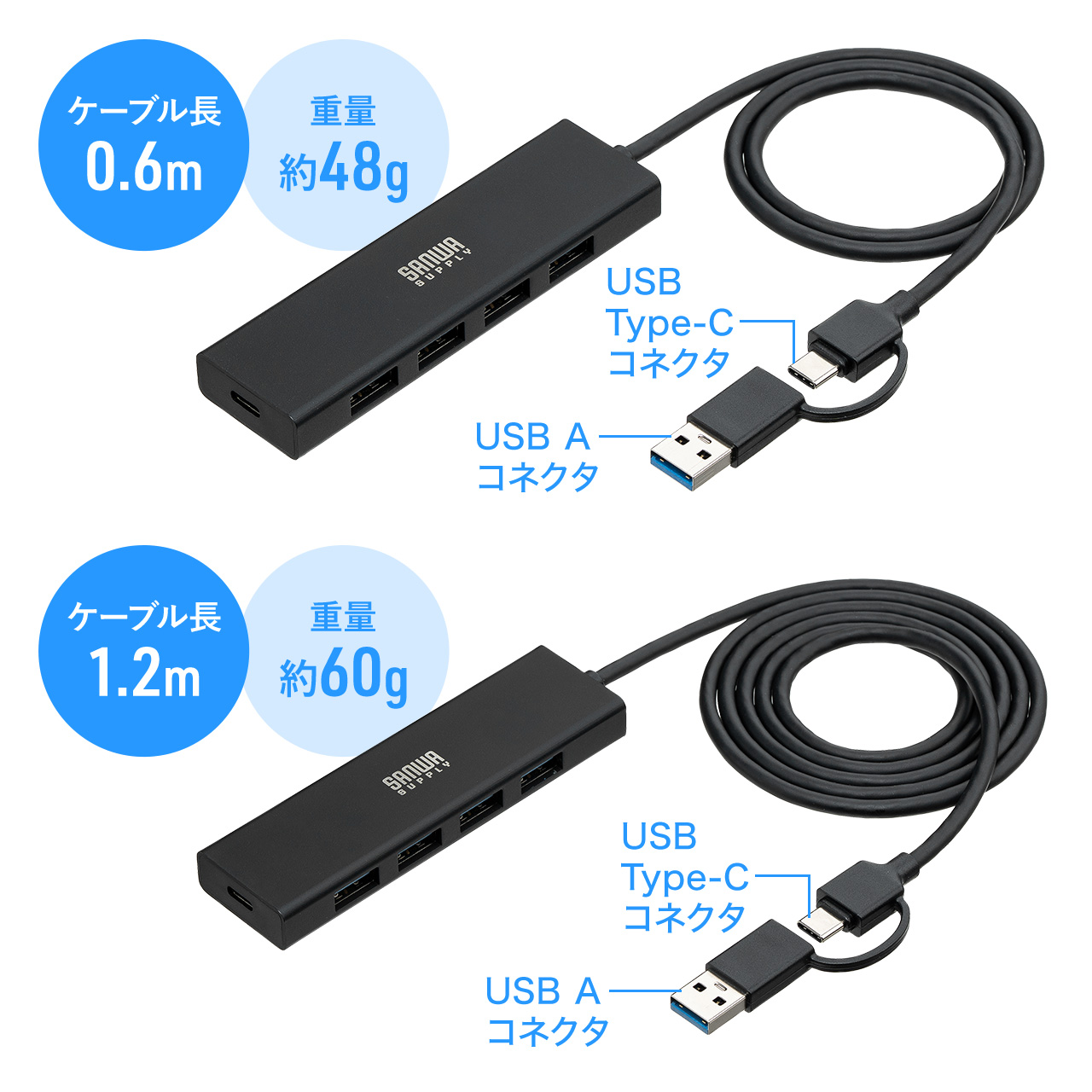 USBハブ ブラック　　9 UGREEN USB-C ハブ 9-in-1