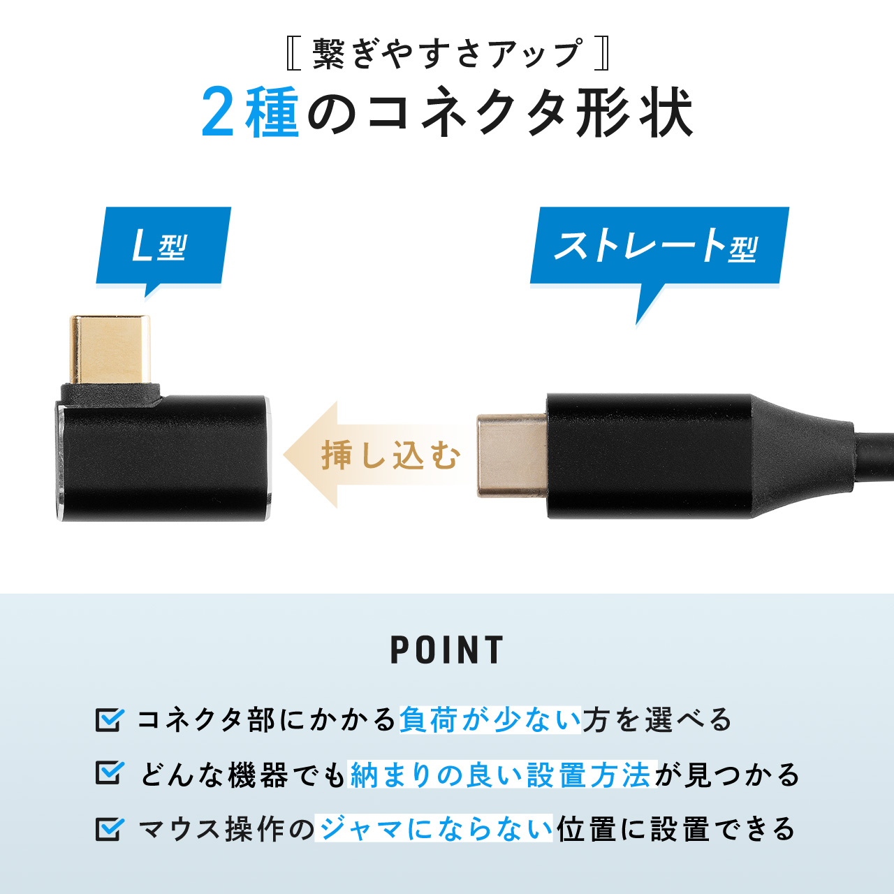 ドッキングステーション USB Type-C USB-C HDMI 4K L型 L字 コネクタ アダプタ USB PD100W カードリーダー ケーブル長20cm モバイル 400-HUBCP20BK｜sanwadirect｜03