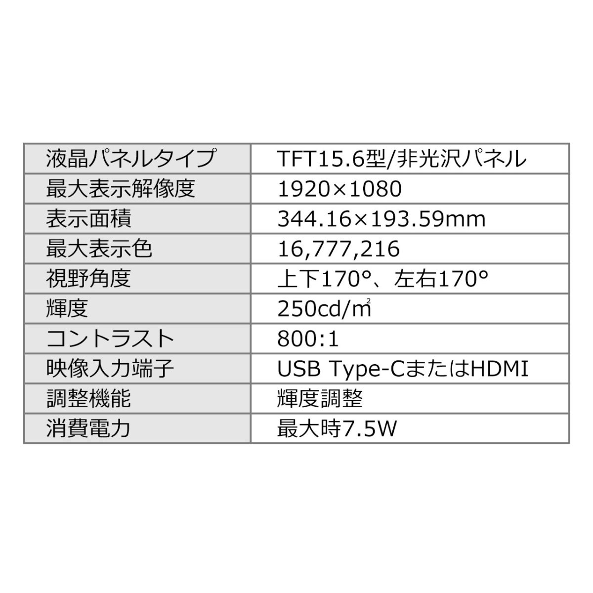 モバイルモニター モバイルディスプレイ 15.6 インチ ポータブル 薄型 軽量 フルHD テレワーク HDMI 400-LCD002｜sanwadirect｜13
