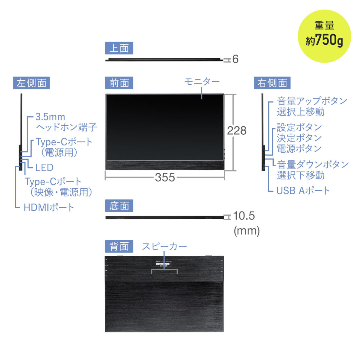 モバイルモニター モバイルディスプレイ 15.6 インチ ポータブル 薄型 軽量 フルHD テレワーク HDMI 400-LCD002｜sanwadirect｜14