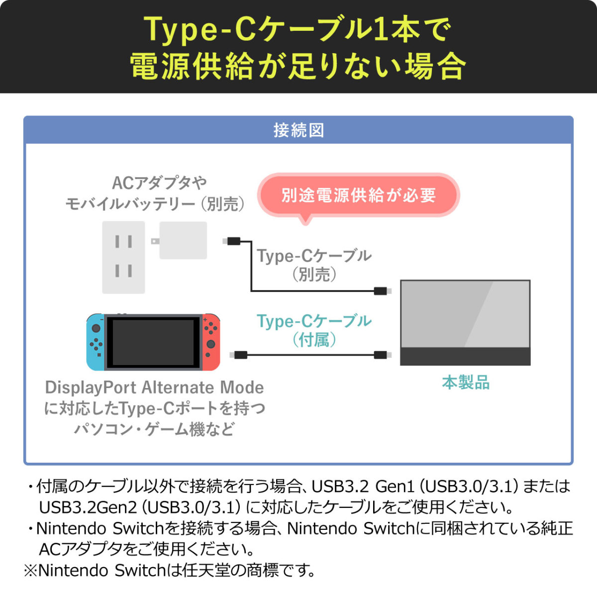 モバイルモニター モバイルディスプレイ 15.6 インチ ポータブル 薄型 軽量 フルHD テレワーク HDMI 400-LCD002｜sanwadirect｜06