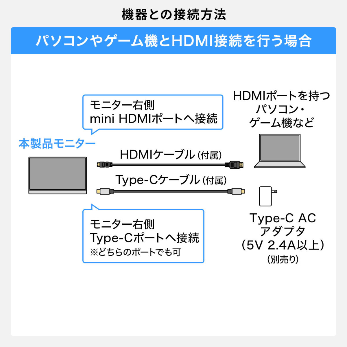 モバイルモニター モバイルディスプレイ 12.5インチ ポータブルモニター フルHD 拡張 複製 テレワーク スピーカー内蔵 薄型 軽量 パソコン  Nintendo Switch対応 :400-LCD005:サンワダイレクト - 通販 - Yahoo!ショッピング