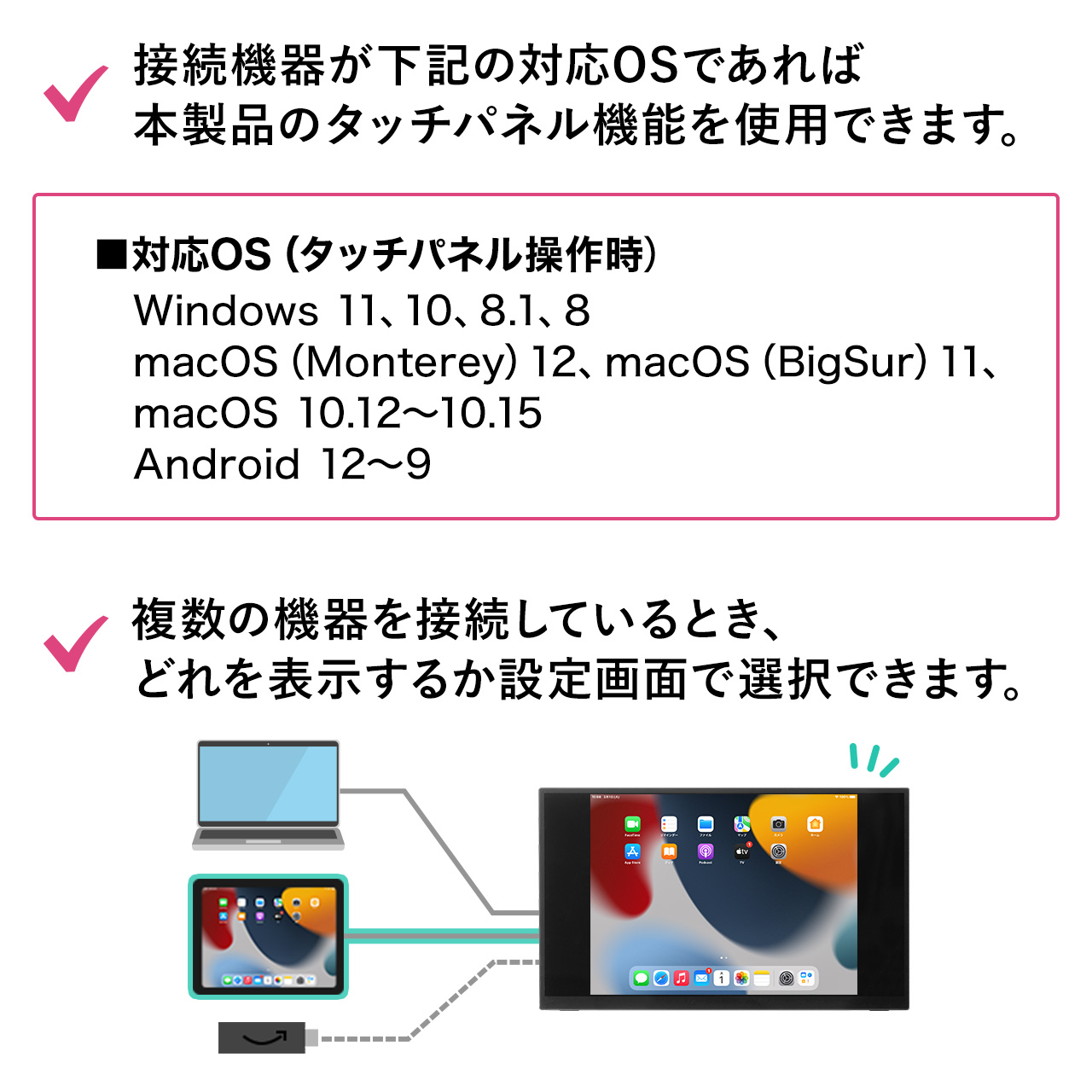 モバイルモニター 外付けモニター 15.6インチ 1920x1080FHD タッチパネル Mac対応 type-c接続 HDMI フルHD Nintendo Switch スイッチ対応 400-LCD006｜sanwadirect｜14