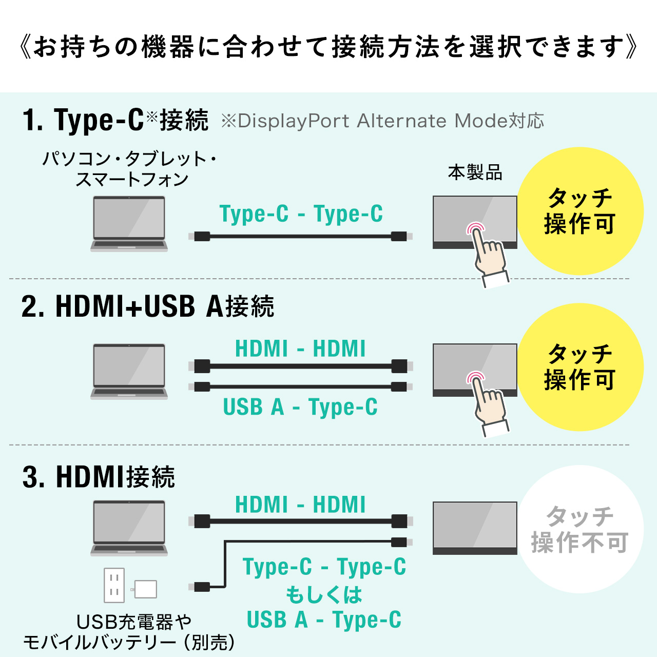 モバイルモニター 外付けモニター 15.6インチ 1920x1080FHD タッチパネル Mac対応 type-c接続 HDMI フルHD Nintendo Switch スイッチ対応 400-LCD006｜sanwadirect｜08