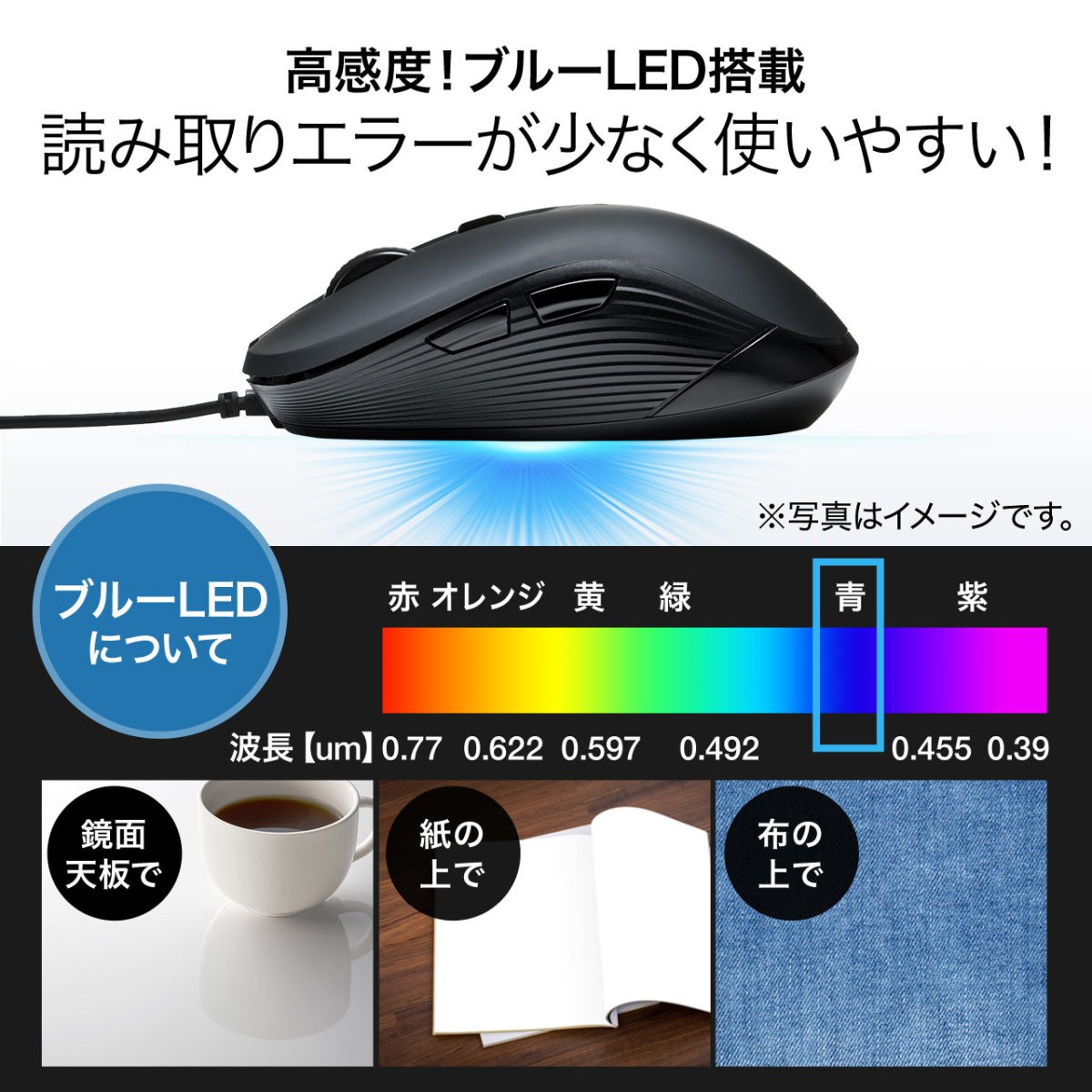 マウス 有線 ブルーLEDセンサー 5ボタン 高感度 ブルーLEDセンサー 進む戻るボタン ラバーコーティング カウント切替 400-MA096 関連画像3