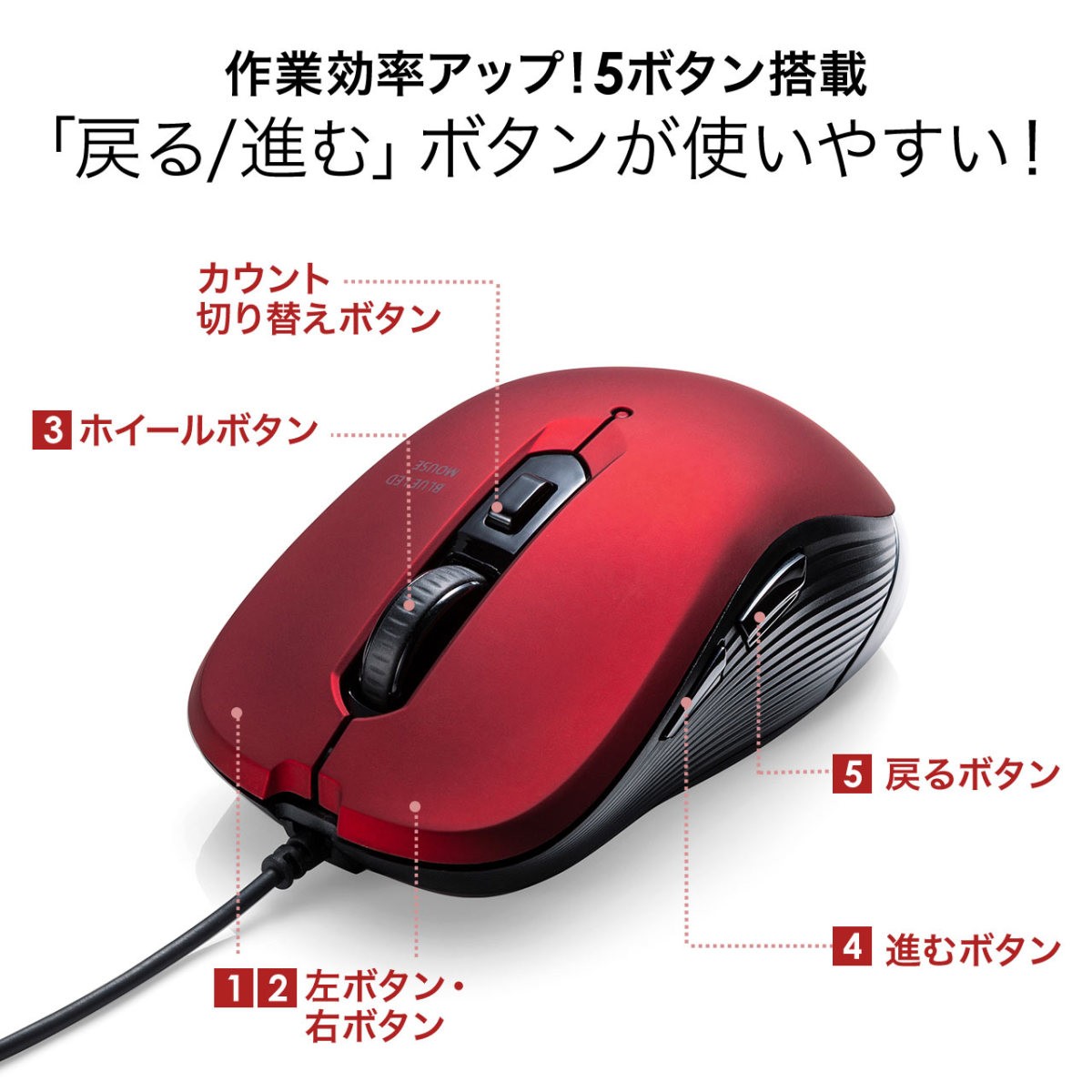 マウス 有線 ブルーLEDセンサー 5ボタン 高感度 ブルーLEDセンサー 進む戻るボタン ラバーコーティング カウント切替 400-MA096 関連画像4