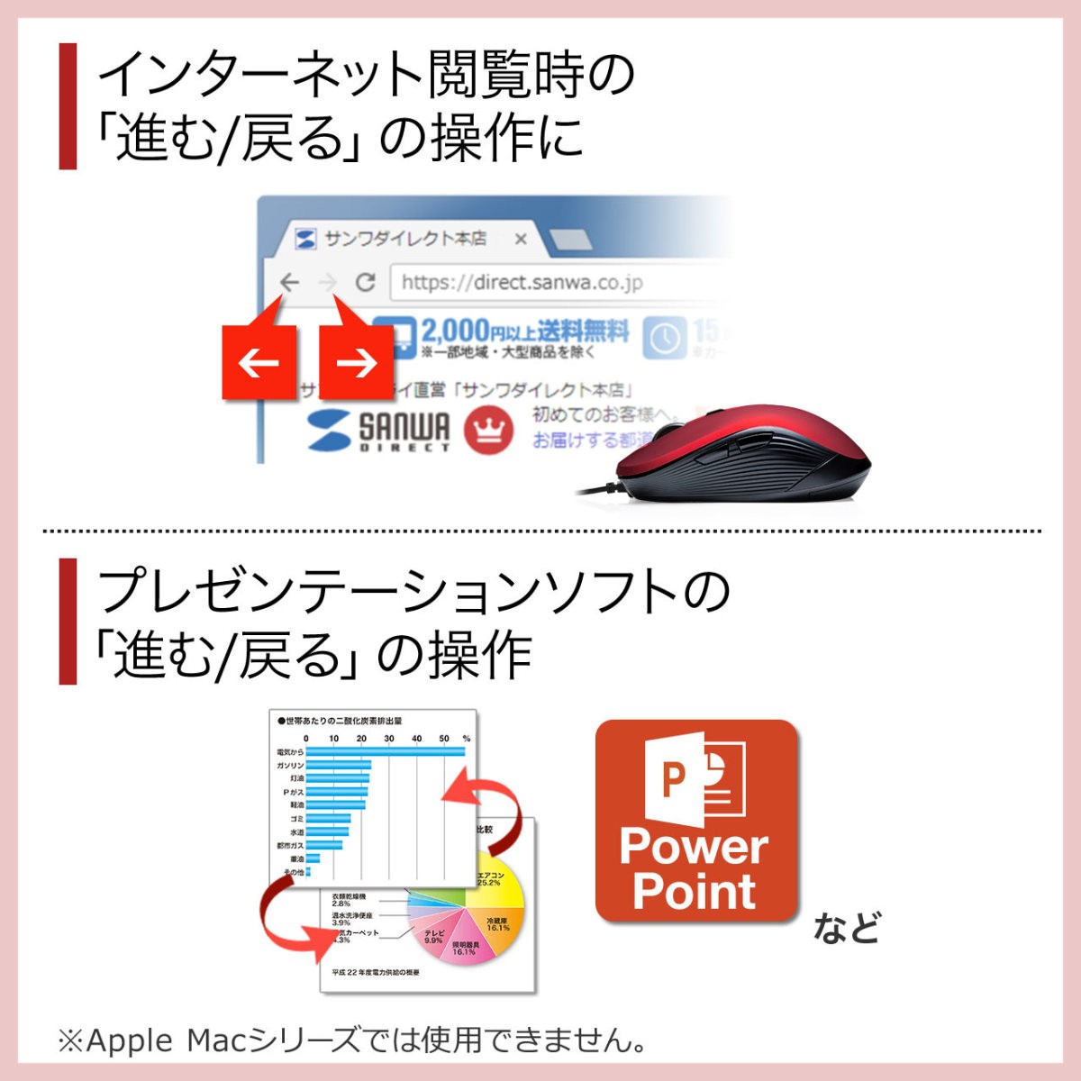 マウス 有線 ブルーLEDセンサー 5ボタン 高感度 ブルーLEDセンサー 進む戻るボタン ラバーコーティング カウント切替 400-MA096 関連画像5