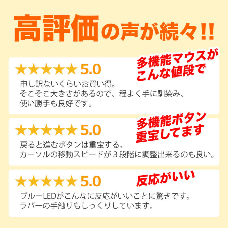 【ランキング1位常連】マウス ワイヤレスマウス 無線 5ボタン ブルーLEDセンサー 戻る進む カウント切り替え 左右対称 コスパ最強 静音 ボタン 400-MA097 関連画像3
