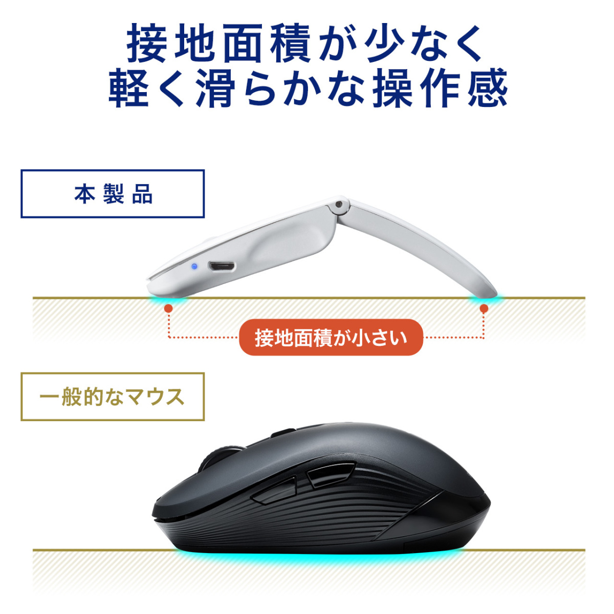 マウス ワイヤレスマウス 無線 ブルートゥース 充電式 マルチペアリング 折りたたみ 3ボタン Bluetooth 400-MA120W｜sanwadirect｜07