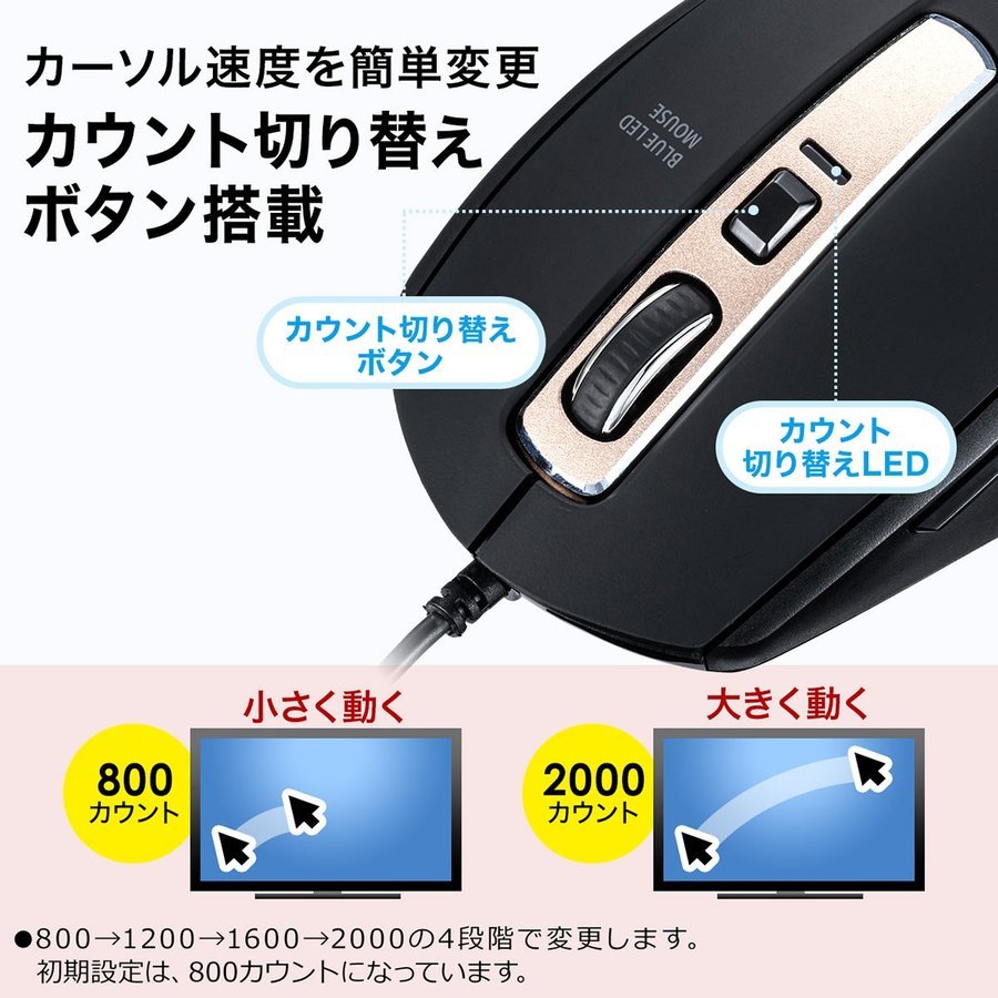 マウス 有線 静音 5ボタン 戻る進むボタン付き DPI切替 カウント数切り替え 800/1200/1600/2000 多ボタンマウス おしゃれ 静か ブルーLED 400-MA124BK｜sanwadirect｜10