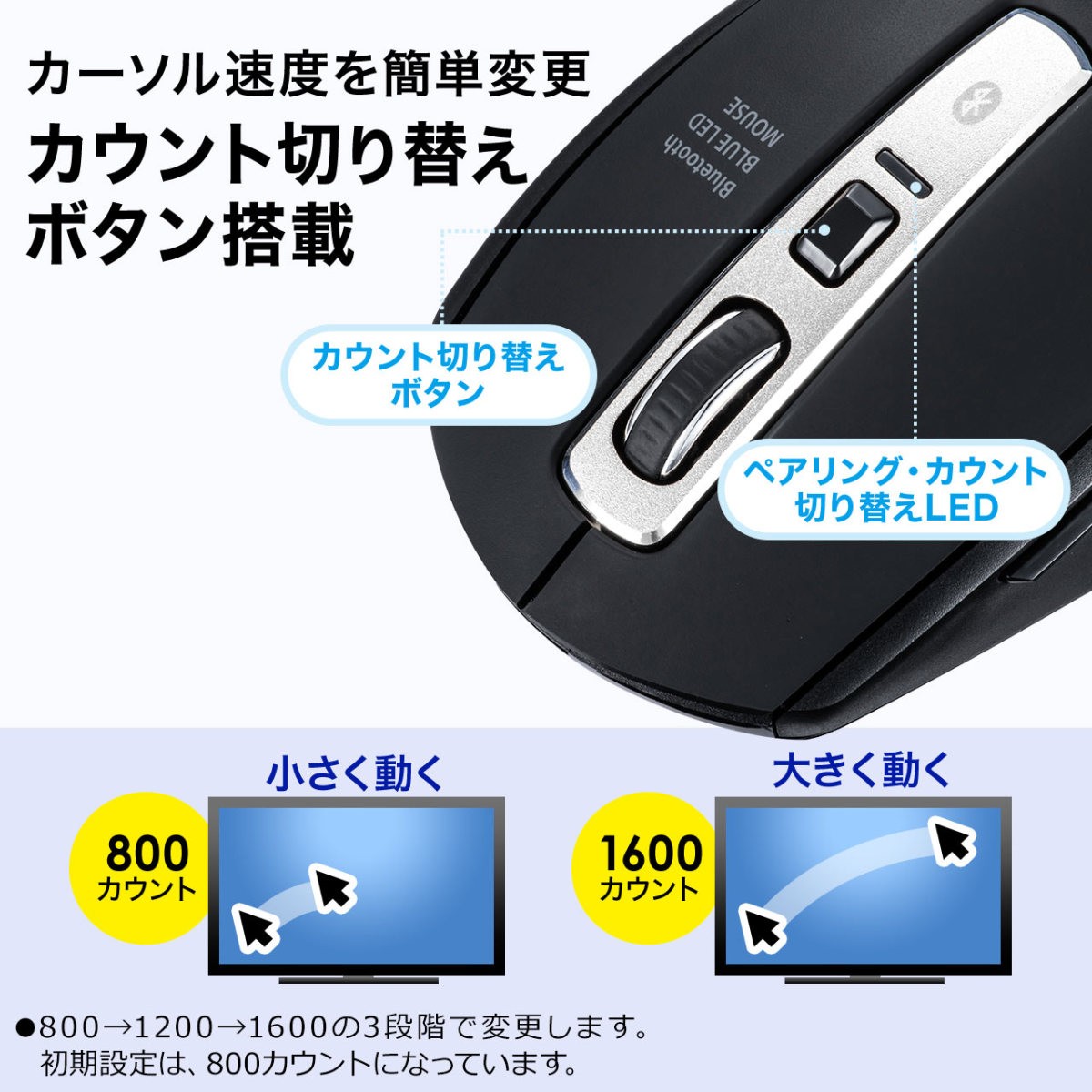 マウス 無線 ワイヤレスマウス Bluetooth 静音 ブルーLEDセンサー 5ボタン 400-MA125BK｜sanwadirect｜11