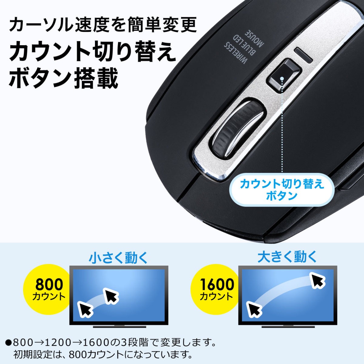 マウス ワイヤレスマウス 静音 無線 ワイヤレス ブルーLEDセンサー 5ボタン カウント切り替え800/1200/1600 400-MA126BK｜sanwadirect｜11