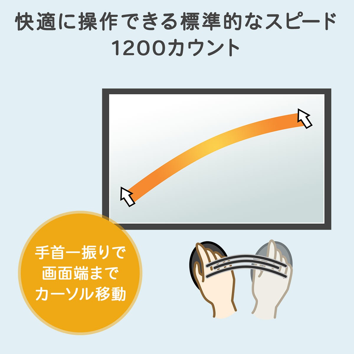 ワイヤレスマウス コンパクトマウス ブルーLED 3ボタン 左右対称 1200カウント レシーバー収納 電池式 400-MA136｜sanwadirect｜12