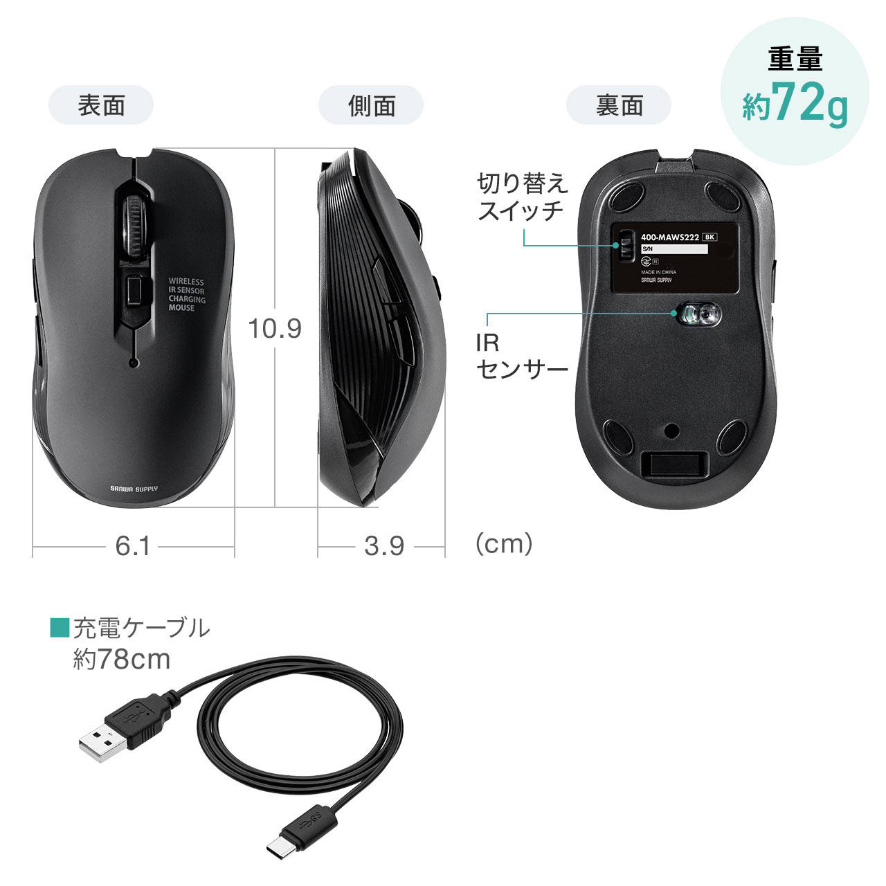 SANWA SUPPLY（サンワサプライ） Bluetoothマウス USB-C充電式 戻る