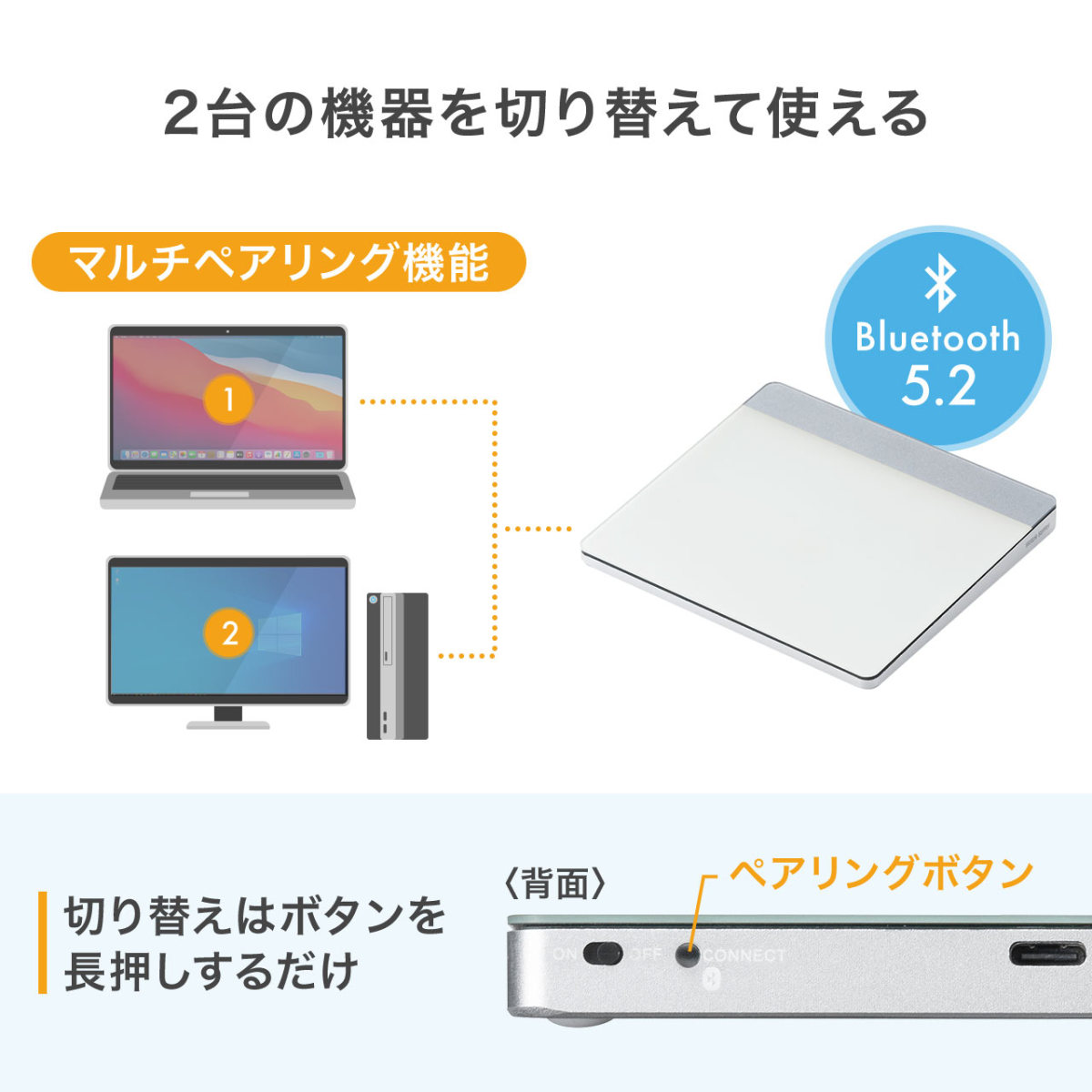 タッチパッド トラックパッド Bluetooth タッチマウス ワイヤレス 薄型 ジェスチャー機能 マルチペアリング 400カウント Windows Mac ジェスチャー 400-MABT128