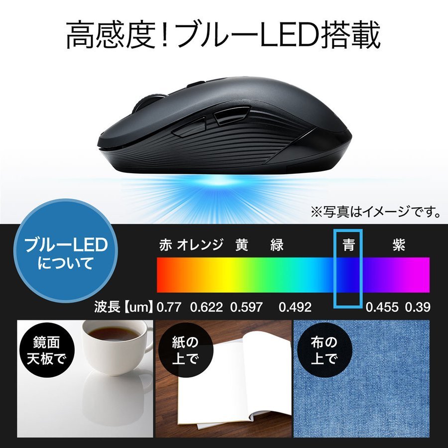 マウス Bluetoothマウス ワイヤレスマウス ブルーLEDセンサー 無線 5ボタン カウント切り替え iPadOS対応 400-MABT158 関連画像5