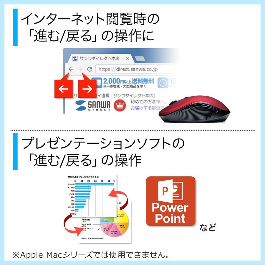 マウス Bluetoothマウス ワイヤレスマウス ブルーLEDセンサー 無線 5ボタン カウント切り替え iPadOS対応 400-MABT158｜sanwadirect｜10