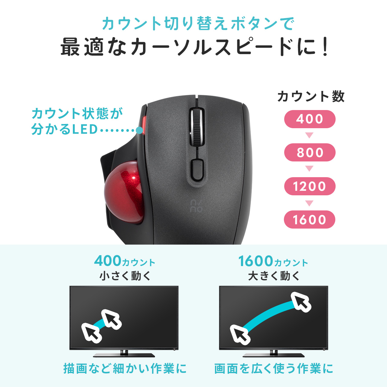 トラックボール マウス 小型 Bluetooth 静音ボタン エルゴノミクス 親指操作 レーザーセンサー コンパクト 5ボタン カウント数切り替え nino ニノ 400-MABTTB181｜sanwadirect｜14