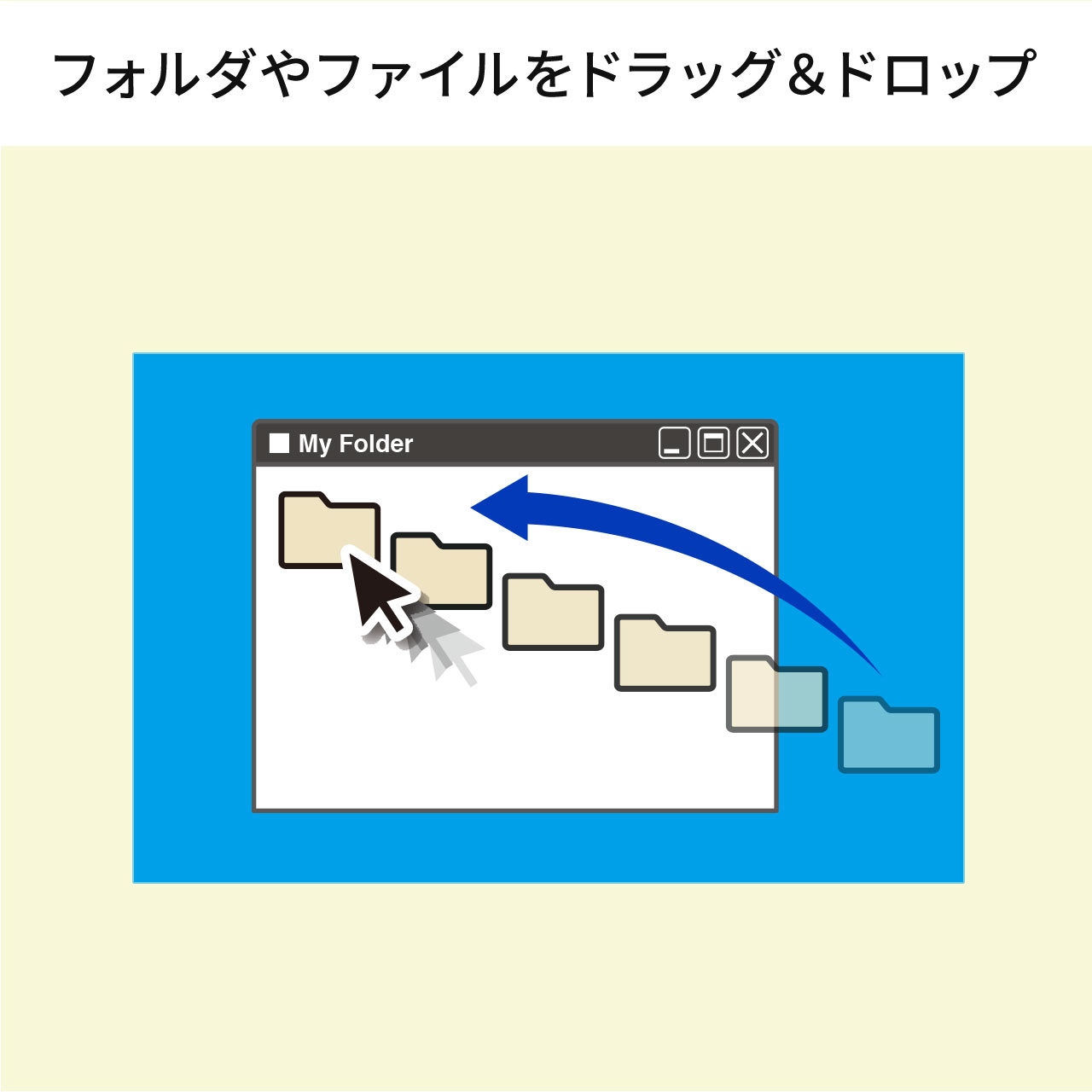 リングマウス 指マウス フィンガーマウス 空中マウス エアマウス プレゼンマウス 無線 ワイヤレス プレゼンテーション 寝ながら ごろ寝マウス 400-MAW151BK2｜sanwadirect｜07