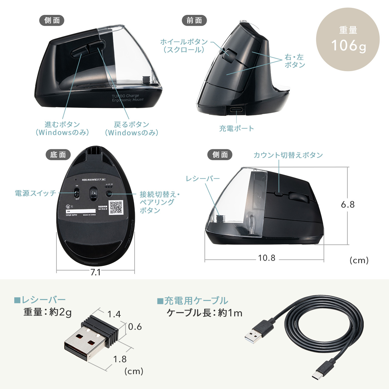 SANWA SUPPLY（サンワサプライ） エルゴノミクスマウス 推し活マウス
