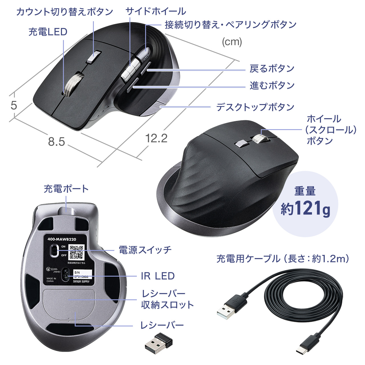 SANWA SUPPLY（サンワサプライ） ワイヤレスマウス サイドホイール