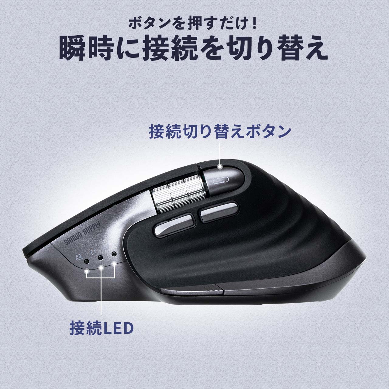 SANWA SUPPLY（サンワサプライ） ワイヤレスマウス サイドホイール