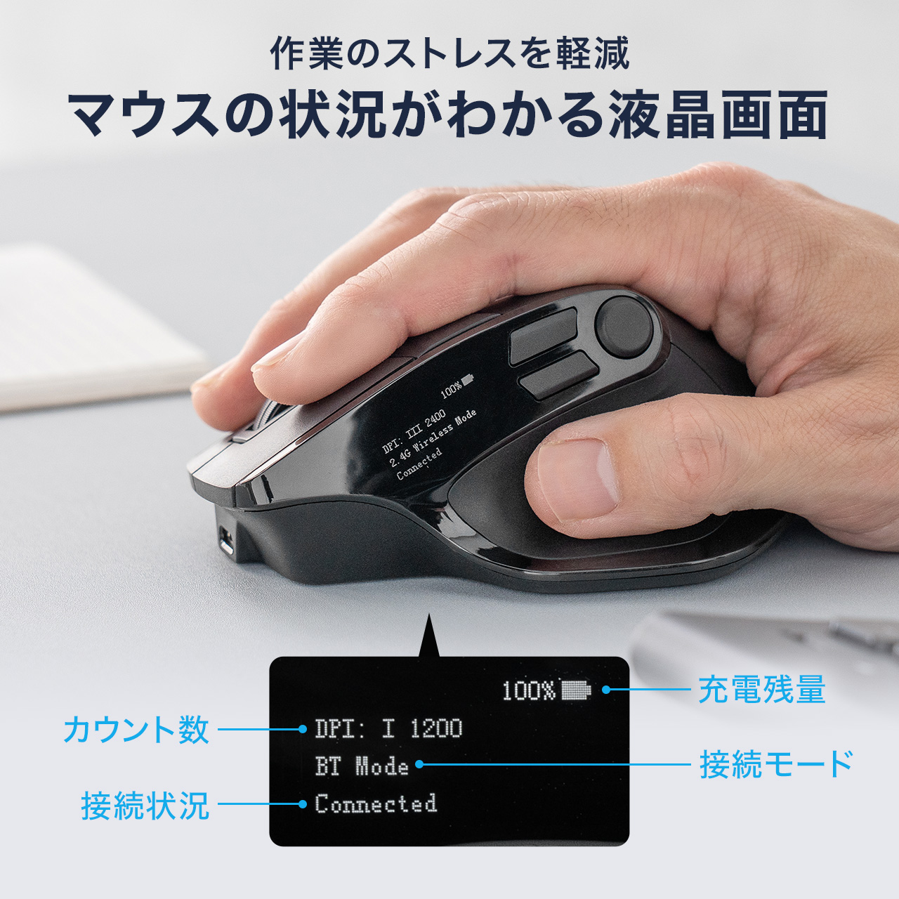 SANWA SUPPLY（サンワサプライ） ワイヤレスマウス エルゴノミクス 8