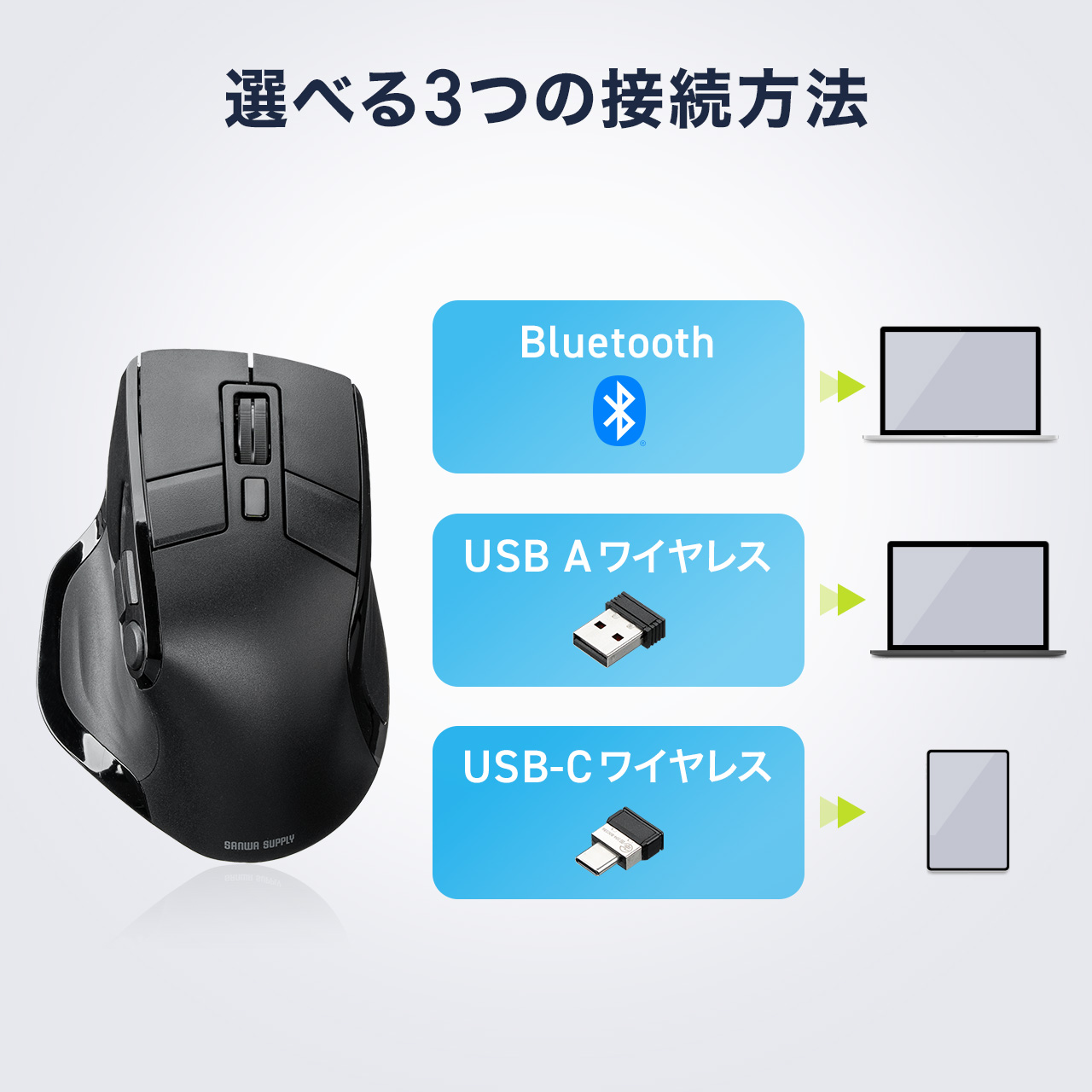 SANWA SUPPLY（サンワサプライ） ワイヤレスマウス エルゴノミクス 8