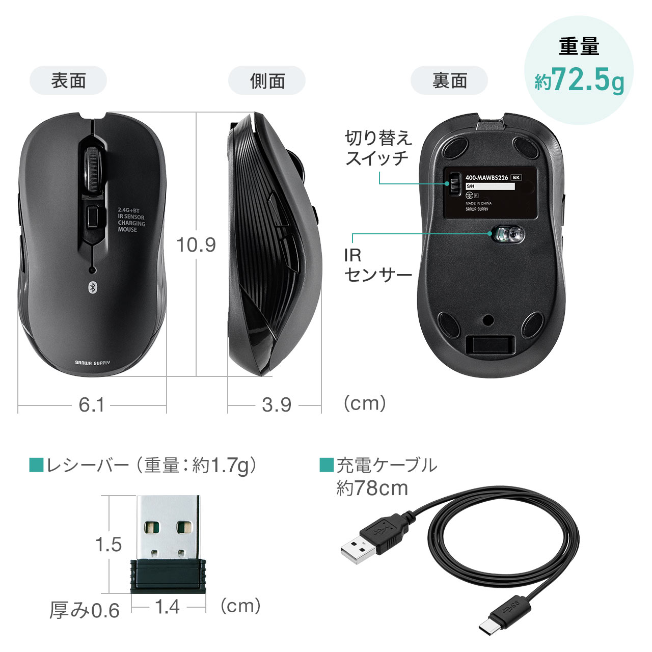 SANWA SUPPLY（サンワサプライ） ワイヤレスマウス Bluetooth 2.4GHz 3