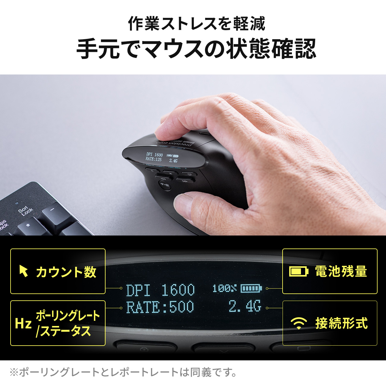 SANWA SUPPLY（サンワサプライ） ワイヤレスマウス 液晶画面 8000DPI 8
